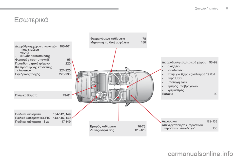 CITROEN C3 2017  ΟΔΗΓΌΣ ΧΡΉΣΗΣ (in Greek) 5
B618_el_Chap00b_vue-ensemble_ _ed01-2016
διαρρύθμιση χώρου αποσκευών 100 -101
-
 π
ίσω εταζέρα
-
 γ

άν τζοι
-
 κ

ιβώτιο τακτοποίησης
�