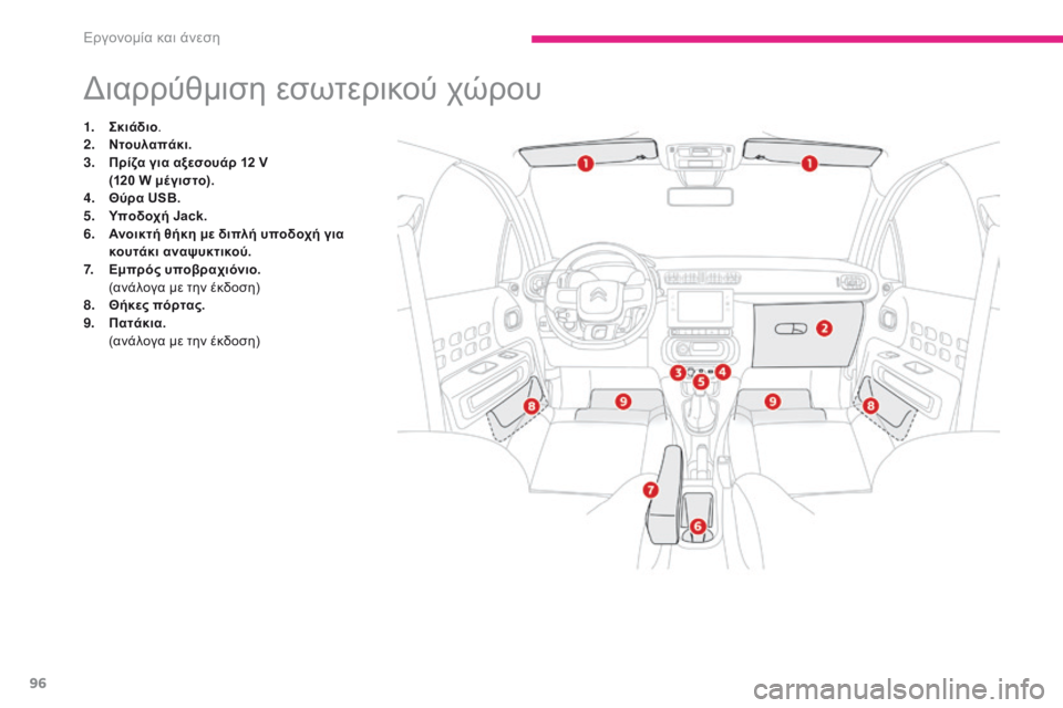 CITROEN C3 2017 ΟΔΗΓΌΣ ΧΡΉΣΗΣ (in Greek) 96
B618_el_Chap03_Ergonomie-et-confort_ed01-2016
διαρρύθμιση εσωτερικού χώρου
1. Σκιάδιο.
2. Ν τουλαπάκι.
3.
Π
ρίζα για αξεσουάρ 12 V
(120 CITROEN C3 2017 ΟΔΗΓΌΣ ΧΡΉΣΗΣ (in Greek) 96
B618_el_Chap03_Ergonomie-et-confort_ed01-2016
διαρρύθμιση εσωτερικού χώρου
1. Σκιάδιο.
2. Ν τουλαπάκι.
3.
Π
ρίζα για αξεσουάρ 12 V
(120