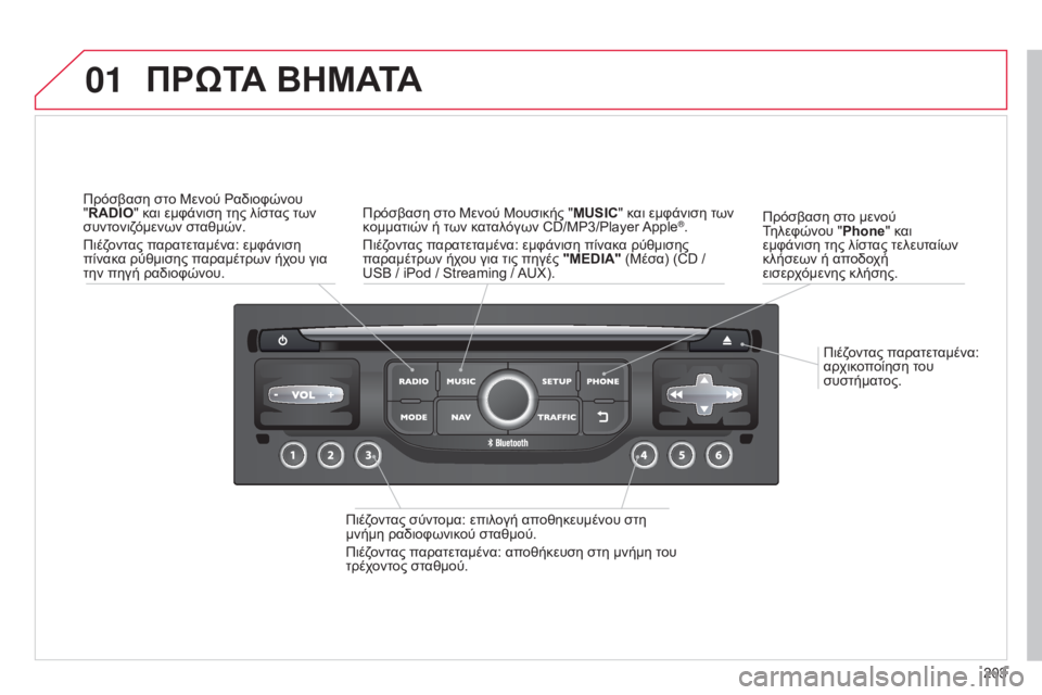CITROEN C3 PICASSO 2015 ΟΔΗΓΌΣ ΧΡΉΣΗΣ (in Greek) 01
203
C3Picasso_el_Chap13b_RT6-2-8_ed01-2014
Πιέζοντας παρατεταμένα:
αρχικοποίηση του
συστήματος.
Πρόσβαση στο μενού
Τηλεφώνο CITROEN C3 PICASSO 2015 ΟΔΗΓΌΣ ΧΡΉΣΗΣ (in Greek) 01
203
C3Picasso_el_Chap13b_RT6-2-8_ed01-2014
Πιέζοντας παρατεταμένα:
αρχικοποίηση του
συστήματος.
Πρόσβαση στο μενού
Τηλεφώνο