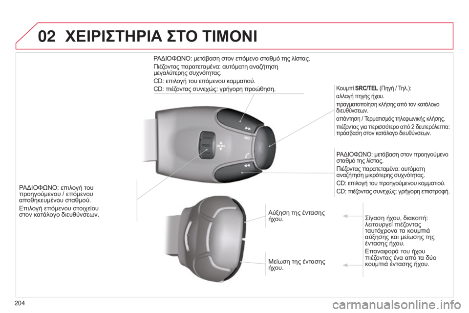 CITROEN C3 PICASSO 2015 ΟΔΗΓΌΣ ΧΡΉΣΗΣ (in Greek) 02
204
C3Picasso_el_Chap13b_RT6-2-8_ed01-2014
ρΑδ Ι ό ΦΩΝ ό : επιλογή του
προηγούμενου / επόμενου
αποθηκευμένου σταθμού.
Επιλογή CITROEN C3 PICASSO 2015 ΟΔΗΓΌΣ ΧΡΉΣΗΣ (in Greek) 02
204
C3Picasso_el_Chap13b_RT6-2-8_ed01-2014
ρΑδ Ι ό ΦΩΝ ό : επιλογή του
προηγούμενου / επόμενου
αποθηκευμένου σταθμού.
Επιλογή