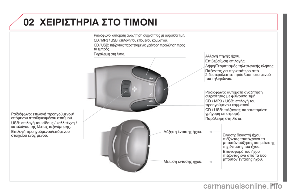 CITROEN C3 PICASSO 2015 ΟΔΗΓΌΣ ΧΡΉΣΗΣ (in Greek) 02
257
C3Picasso_el_Chap13c_RD45_ed01_2014
ΧΕΙΡΙΣΤΗΡΙΑ ΣΤΟ ΤΙΜΟΝΙ
ραδιόφωνο: αυτόματη αναζήτηση συχνότητας με αύξουσα τιμή.
CD / MP CITROEN C3 PICASSO 2015 ΟΔΗΓΌΣ ΧΡΉΣΗΣ (in Greek) 02
257
C3Picasso_el_Chap13c_RD45_ed01_2014
ΧΕΙΡΙΣΤΗΡΙΑ ΣΤΟ ΤΙΜΟΝΙ
ραδιόφωνο: αυτόματη αναζήτηση συχνότητας με αύξουσα τιμή.
CD / MP