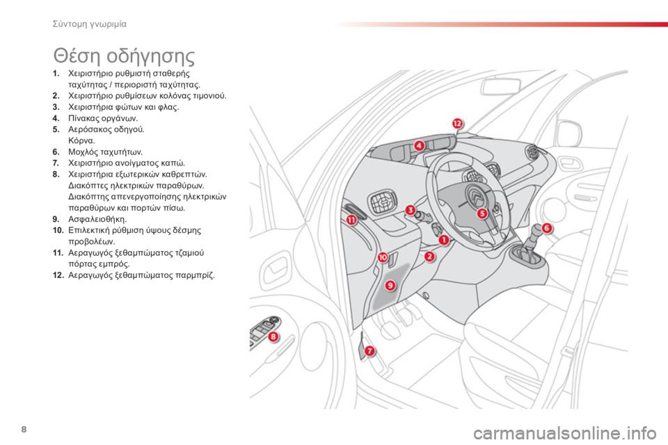 CITROEN C3 PICASSO 2014  ΟΔΗΓΌΣ ΧΡΉΣΗΣ (in Greek) Σύντομη γνωριμία
8
1.   Χειριστήριο ρυθμιστή σταθερήςταχύτητας / περιοριστή ταχύτητας. 2. 
 Χειριστήριο ρυθμίσε�