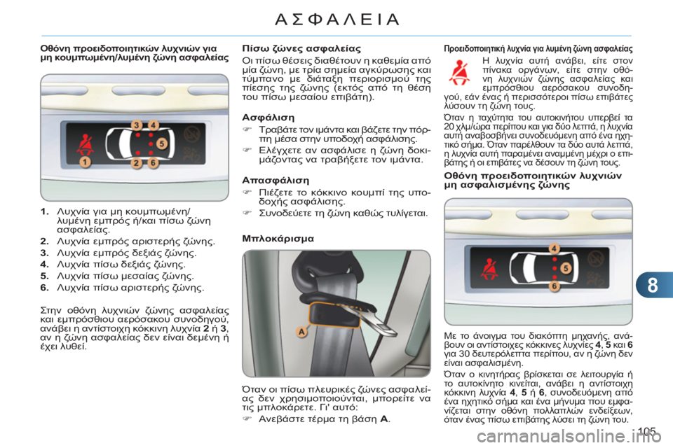 CITROEN C3 PICASSO 2012 ΟΔΗΓΌΣ ΧΡΉΣΗΣ (in Greek) 8
105
ΑΣΦΑΛΕΙΑ
1.
Λυχνία για μη κουμπωμένη/
λυμένη εμπρός ή/και πίσω ζώνη
ασφαλείας.
2.
Λυχνία εμπρός αρισ CITROEN C3 PICASSO 2012 ΟΔΗΓΌΣ ΧΡΉΣΗΣ (in Greek) 8
105
ΑΣΦΑΛΕΙΑ
1.
Λυχνία για μη κουμπωμένη/
λυμένη εμπρός ή/και πίσω ζώνη
ασφαλείας.
2.
Λυχνία εμπρός αρισ