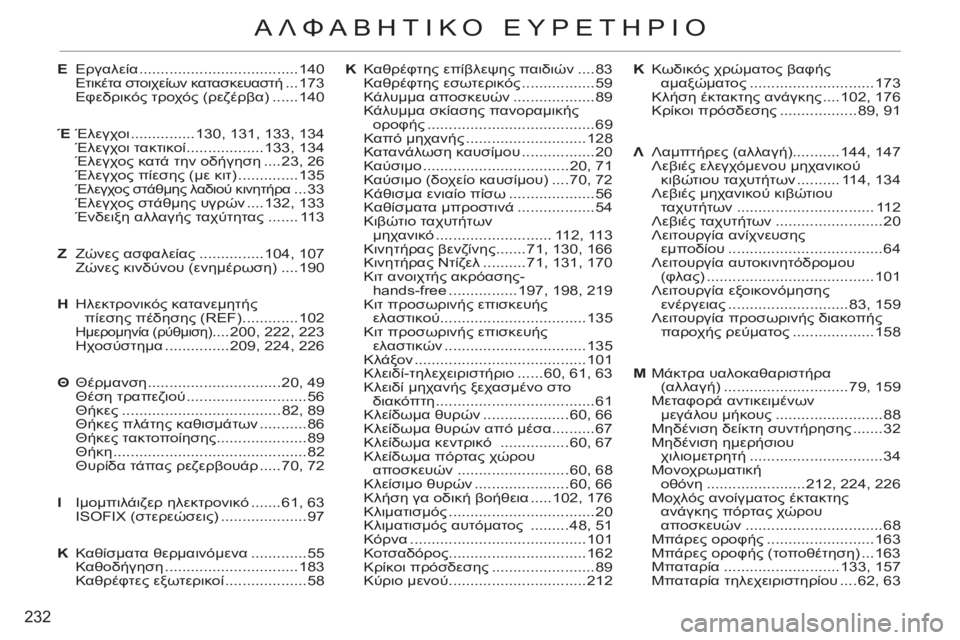 CITROEN C3 PICASSO 2012 ΟΔΗΓΌΣ ΧΡΉΣΗΣ (in Greek) 232
ΑΛΦΑΒΗΤΙΚΟ ΕΥΡΕΤΗΡΙΟ
Κ Κωδικός χρώματος βαφής
αμαξώματος .............................173
Kλήση έκτακτης ανάγκης ....102, 17 CITROEN C3 PICASSO 2012 ΟΔΗΓΌΣ ΧΡΉΣΗΣ (in Greek) 232
ΑΛΦΑΒΗΤΙΚΟ ΕΥΡΕΤΗΡΙΟ
Κ Κωδικός χρώματος βαφής
αμαξώματος .............................173
Kλήση έκτακτης ανάγκης ....102, 17