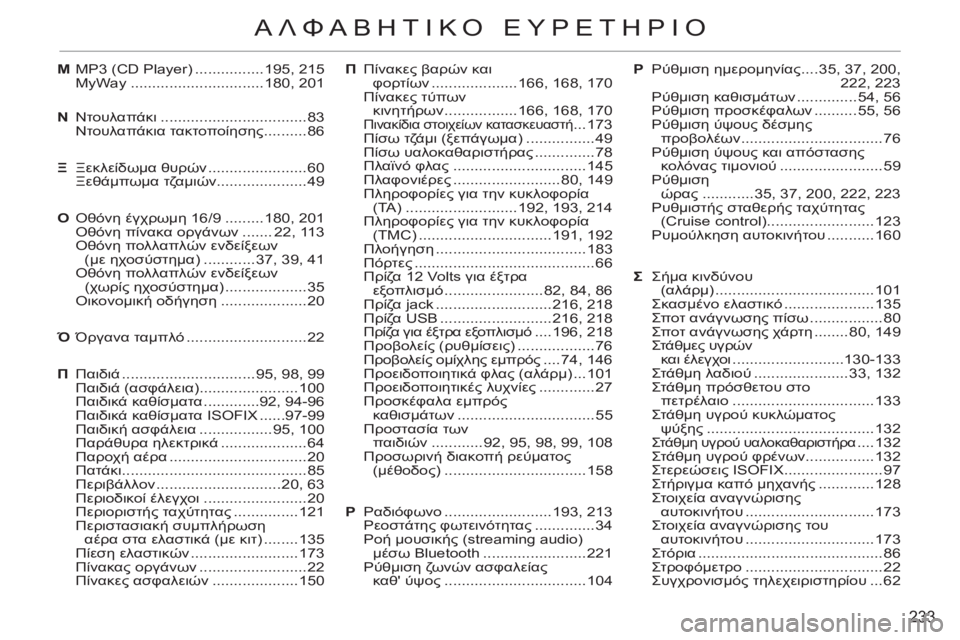 CITROEN C3 PICASSO 2012 ΟΔΗΓΌΣ ΧΡΉΣΗΣ (in Greek) 233
ΑΛΦΑΒΗΤΙΚΟ ΕΥΡΕΤΗΡΙΟ
Π Πίνακες βαρών και
φορτίων ....................166, 168, 170
Πίνακες τύπων
κινητήρων .................166, CITROEN C3 PICASSO 2012 ΟΔΗΓΌΣ ΧΡΉΣΗΣ (in Greek) 233
ΑΛΦΑΒΗΤΙΚΟ ΕΥΡΕΤΗΡΙΟ
Π Πίνακες βαρών και
φορτίων ....................166, 168, 170
Πίνακες τύπων
κινητήρων .................166,