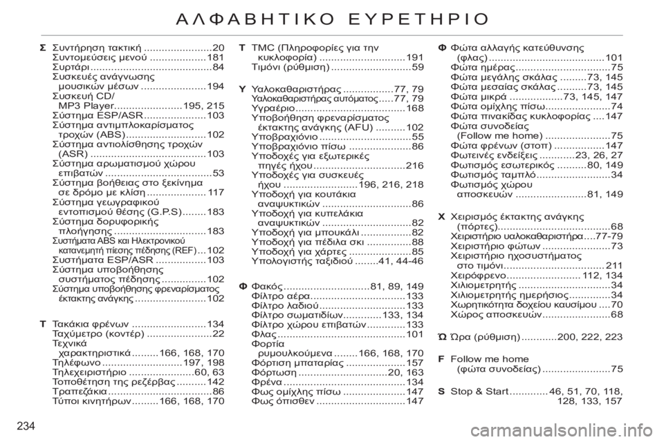 CITROEN C3 PICASSO 2012 ΟΔΗΓΌΣ ΧΡΉΣΗΣ (in Greek) 234
ΑΛΦΑΒΗΤΙΚΟ ΕΥΡΕΤΗΡΙΟ
Σ Συντήρηση τακτική .......................20
Συντομεύσεις μενού ...................181
Συρτάρι ................. CITROEN C3 PICASSO 2012 ΟΔΗΓΌΣ ΧΡΉΣΗΣ (in Greek) 234
ΑΛΦΑΒΗΤΙΚΟ ΕΥΡΕΤΗΡΙΟ
Σ Συντήρηση τακτική .......................20
Συντομεύσεις μενού ...................181
Συρτάρι .................