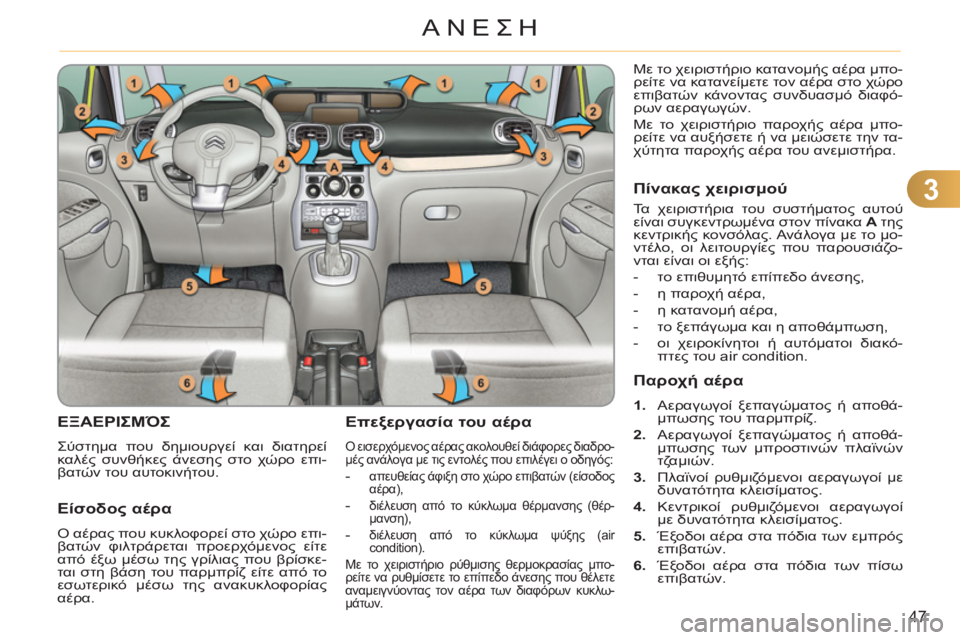 CITROEN C3 PICASSO 2012  ΟΔΗΓΌΣ ΧΡΉΣΗΣ (in Greek) 3
47
ΑΝΕΣΗ
ΕΞΑΕΡΙΣΜΌΣ 
 
Σύστημα που δημιουργεί και διατηρεί 
καλές συνθήκες άνεσης στο χώρο επι-
βατών του αυτο