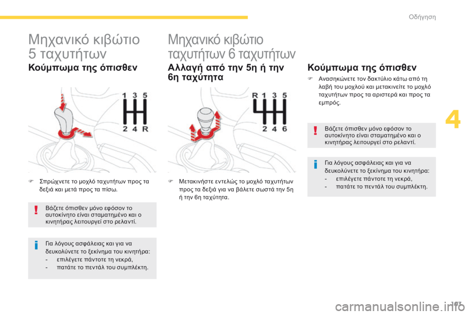 CITROEN C4 AIRCROSS 2016 ΟΔΗΓΌΣ ΧΡΉΣΗΣ (in Greek) 103
C4-Aircross_el_Chap04_conduite_ed01-2014
Μηχανικό κιβώτιο
5 ταχυτήτων
F ςπρώχνετε το μοχλό ταχυτήτων προς τα
δεξιά και μετά CITROEN C4 AIRCROSS 2016 ΟΔΗΓΌΣ ΧΡΉΣΗΣ (in Greek) 103
C4-Aircross_el_Chap04_conduite_ed01-2014
Μηχανικό κιβώτιο
5 ταχυτήτων
F ςπρώχνετε το μοχλό ταχυτήτων προς τα
δεξιά και μετά