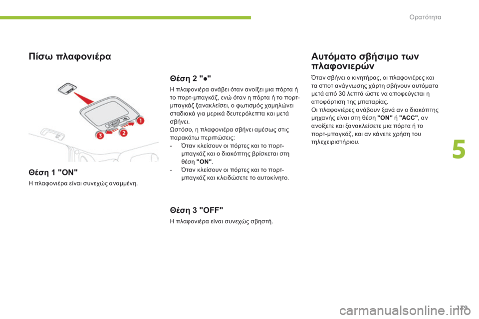 CITROEN C4 AIRCROSS 2016 ΟΔΗΓΌΣ ΧΡΉΣΗΣ (in Greek) 139
C4-Aircross_el_Chap05_visibilite_ed01-2014
Πίσω πλαφονιέρα
Θέση 1 "ON"
η πλαφονιέρα είναι συνεχώς αναμμένη.
Θέση 2 "●"
η π CITROEN C4 AIRCROSS 2016 ΟΔΗΓΌΣ ΧΡΉΣΗΣ (in Greek) 139
C4-Aircross_el_Chap05_visibilite_ed01-2014
Πίσω πλαφονιέρα
Θέση 1 "ON"
η πλαφονιέρα είναι συνεχώς αναμμένη.
Θέση 2 "●"
η π