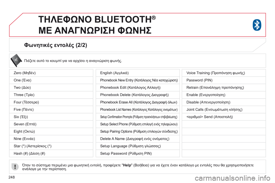 CITROEN C4 AIRCROSS 2016 ΟΔΗΓΌΣ ΧΡΉΣΗΣ (in Greek) 248
Φωνητικές εντολές (2/2)
Πιέζετε αυτό το κουμπί για να αρχίσει η αναγνώριση φωνής.
Όταν το σύστημα περιμένει μ CITROEN C4 AIRCROSS 2016 ΟΔΗΓΌΣ ΧΡΉΣΗΣ (in Greek) 248
Φωνητικές εντολές (2/2)
Πιέζετε αυτό το κουμπί για να αρχίσει η αναγνώριση φωνής.
Όταν το σύστημα περιμένει μ