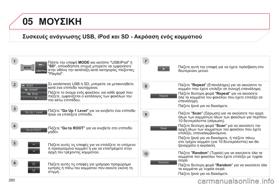 CITROEN C4 AIRCROSS 2016 ΟΔΗΓΌΣ ΧΡΉΣΗΣ (in Greek) 05
280
C4-Aircross_el_Chap10b_Mitsu6_ed01-2014
Συσκευές ανάγνωσης USB, iPod και SD - Ακρόαση ενός κομματιού
Πιέστε την επαφή MODE και κατό CITROEN C4 AIRCROSS 2016 ΟΔΗΓΌΣ ΧΡΉΣΗΣ (in Greek) 05
280
C4-Aircross_el_Chap10b_Mitsu6_ed01-2014
Συσκευές ανάγνωσης USB, iPod και SD - Ακρόαση ενός κομματιού
Πιέστε την επαφή MODE και κατό