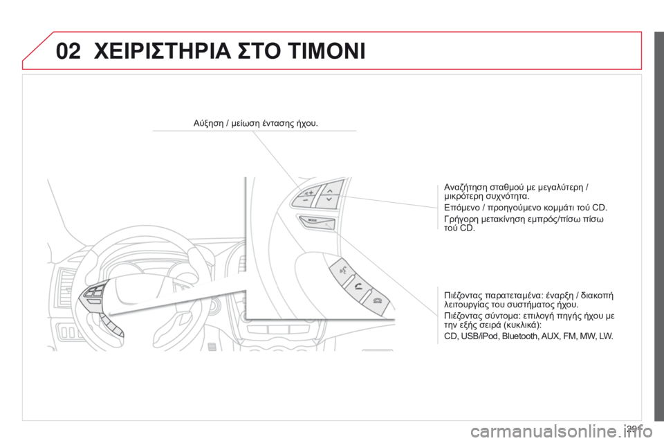 CITROEN C4 AIRCROSS 2016  ΟΔΗΓΌΣ ΧΡΉΣΗΣ (in Greek) 02
291
C4-Aircross_el_Chap10c_Mitsu5_ed01-2014
ΧΕΙΡΙΣΤΗΡΙΑ ΣΤΟ ΤΙΜΟΝΙ
Αύξηση / μείωση έντασης ήχου.Αναζήτηση σταθμού με μεγαλύτερ