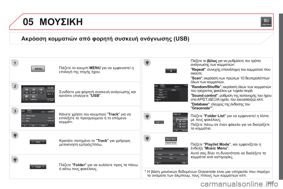 CITROEN C4 AIRCROSS 2016 ΟΔΗΓΌΣ ΧΡΉΣΗΣ (in Greek) 05
307
C4-Aircross_el_Chap10c_Mitsu5_ed01-2014
Ακρόαση κομματιών από φορητή συσκευή ανάγνωσης (USB)
ςυνδέετε μια φορητή συσκευή ανά CITROEN C4 AIRCROSS 2016 ΟΔΗΓΌΣ ΧΡΉΣΗΣ (in Greek) 05
307
C4-Aircross_el_Chap10c_Mitsu5_ed01-2014
Ακρόαση κομματιών από φορητή συσκευή ανάγνωσης (USB)
ςυνδέετε μια φορητή συσκευή ανά