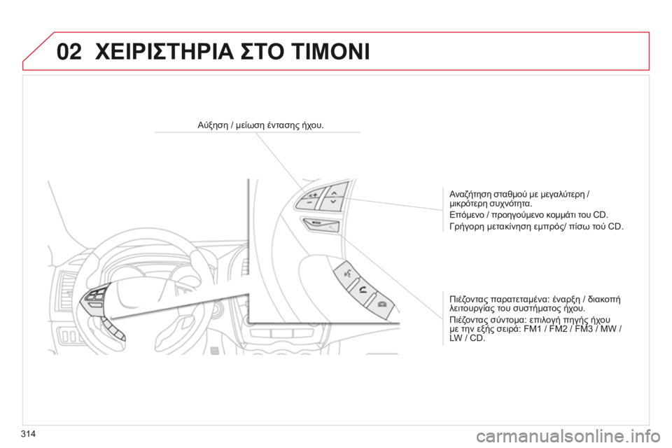 CITROEN C4 AIRCROSS 2016 ΟΔΗΓΌΣ ΧΡΉΣΗΣ (in Greek) 02
314
C4-Aircross_el_Chap10d_Mitsu4_ed01-2014
ΧΕΙΡΙΣΤΗΡΙΑ ΣΤΟ ΤΙΜΟΝΙ
Αύξηση / μείωση έντασης ήχου.Αναζήτηση σταθμού με μεγαλύτερ CITROEN C4 AIRCROSS 2016 ΟΔΗΓΌΣ ΧΡΉΣΗΣ (in Greek) 02
314
C4-Aircross_el_Chap10d_Mitsu4_ed01-2014
ΧΕΙΡΙΣΤΗΡΙΑ ΣΤΟ ΤΙΜΟΝΙ
Αύξηση / μείωση έντασης ήχου.Αναζήτηση σταθμού με μεγαλύτερ