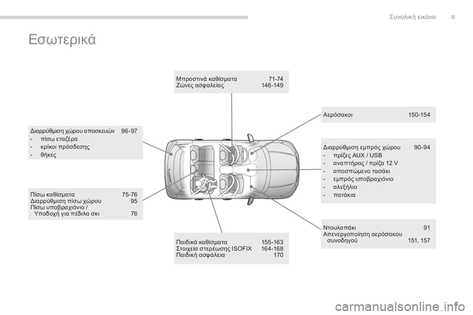 CITROEN C4 AIRCROSS 2016  ΟΔΗΓΌΣ ΧΡΉΣΗΣ (in Greek) 5
C4-Aircross_el_Chap00b_vue-ensemble_ed01-2014
Εσωτερικά
διαρρύθμιση χώρου αποσκευών 9 6 - 97
-  π ίσω εταζέρα
-
 
κ
 ρίκοι πρόσδεσης
-
 
�