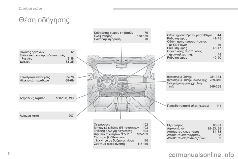 CITROEN C4 AIRCROSS 2016  ΟΔΗΓΌΣ ΧΡΉΣΗΣ (in Greek) 6
C4-Aircross_el_Chap00b_vue-ensemble_ed01-2014
Θέση οδήγησης
Άνοιγμα καπό 207
Εξωτερικοί καθρέφτες
 77
 -78
ηλ

εκτρικά παράθυρα  
6
 8 - 69