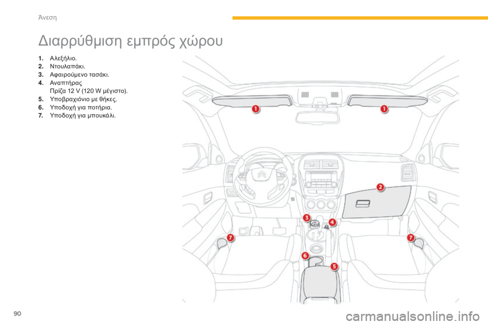 CITROEN C4 AIRCROSS 2016 ΟΔΗΓΌΣ ΧΡΉΣΗΣ (in Greek) 90
C4-Aircross_el_Chap03_confort_ed01-2014
διαρρύθμιση εμπρός χώρου
1. Αλεξήλιο.
2. Ντουλαπάκι.
3.
Α
φαιρούμενο τασάκι.
4.
Αν
απ τήρ CITROEN C4 AIRCROSS 2016 ΟΔΗΓΌΣ ΧΡΉΣΗΣ (in Greek) 90
C4-Aircross_el_Chap03_confort_ed01-2014
διαρρύθμιση εμπρός χώρου
1. Αλεξήλιο.
2. Ντουλαπάκι.
3.
Α
φαιρούμενο τασάκι.
4.
Αν
απ τήρ