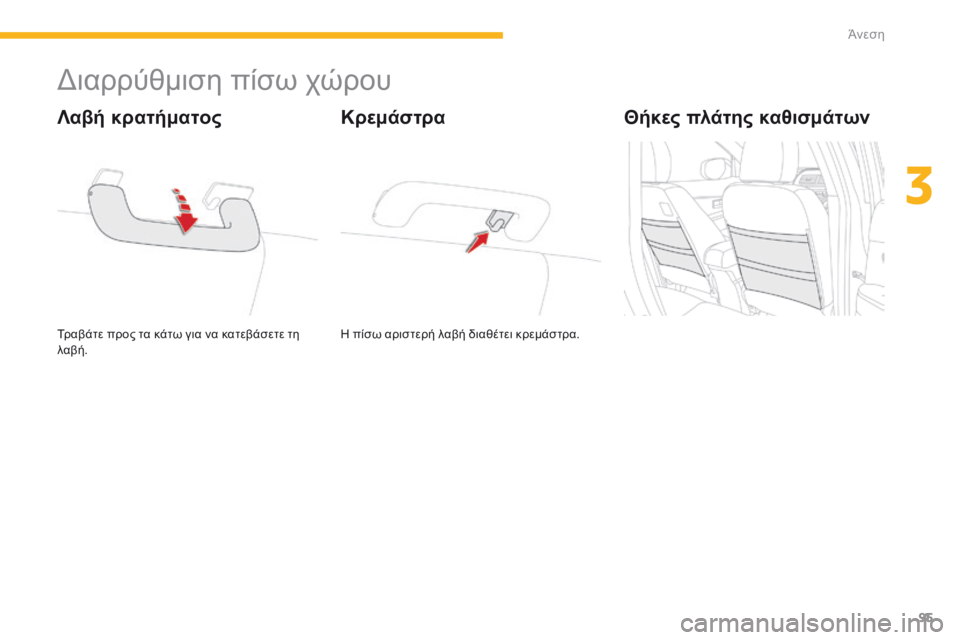 CITROEN C4 AIRCROSS 2016 ΟΔΗΓΌΣ ΧΡΉΣΗΣ (in Greek) 95
C4-Aircross_el_Chap03_confort_ed01-2014
διαρρύθμιση πίσω χώρου
Τραβάτε προς τα κάτω για να κατεβάσετε τη
λαβή.
Λαβή κρατήματο CITROEN C4 AIRCROSS 2016 ΟΔΗΓΌΣ ΧΡΉΣΗΣ (in Greek) 95
C4-Aircross_el_Chap03_confort_ed01-2014
διαρρύθμιση πίσω χώρου
Τραβάτε προς τα κάτω για να κατεβάσετε τη
λαβή.
Λαβή κρατήματο