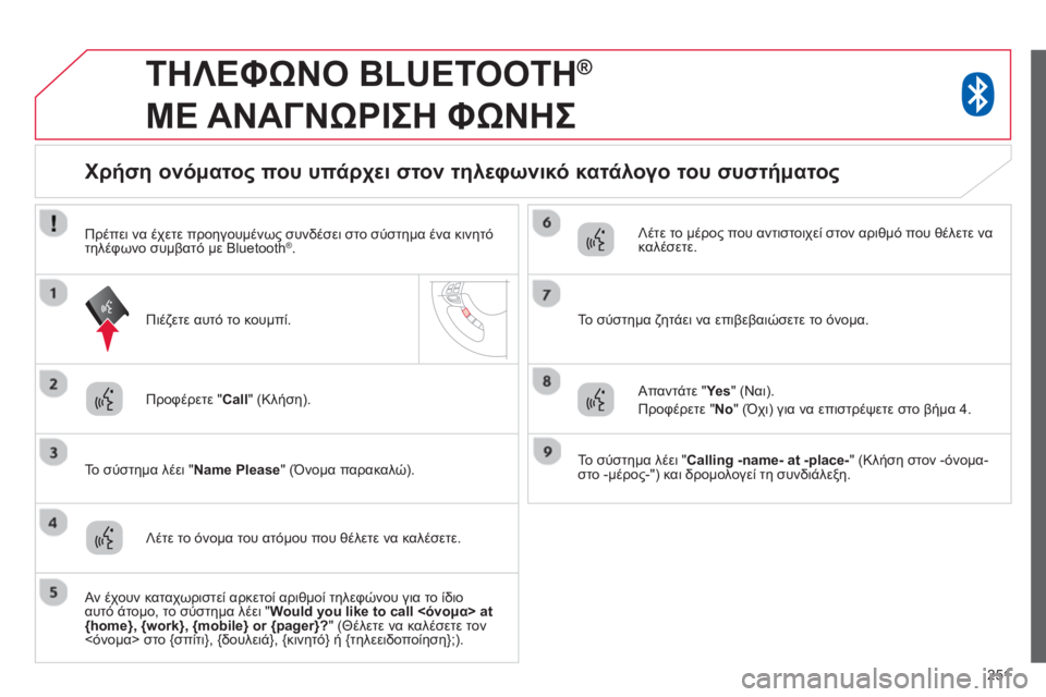 CITROEN C4 AIRCROSS 2014 ΟΔΗΓΌΣ ΧΡΉΣΗΣ (in Greek) 251
TΗΛΕΦΩΝΟ BLUETOOTH ®
ΜΕ ΑΝΑΓΝΩΡΙΣΗ ΦΩΝΗΣ
Προφέρετε " Call
" (Κλήση).
Το σύστημα λέει " Name Please
" (Όνομα πα CITROEN C4 AIRCROSS 2014 ΟΔΗΓΌΣ ΧΡΉΣΗΣ (in Greek) 251
TΗΛΕΦΩΝΟ BLUETOOTH ®
ΜΕ ΑΝΑΓΝΩΡΙΣΗ ΦΩΝΗΣ
Προφέρετε " Call
" (Κλήση).
Το σύστημα λέει " Name Please
" (Όνομα πα
