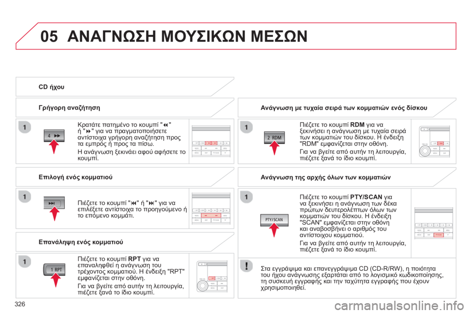 CITROEN C4 AIRCROSS 2014 ΟΔΗΓΌΣ ΧΡΉΣΗΣ (in Greek) 326
05 ΑΝΑΓΝΩΣΗ ΜΟΥΣΙΚΩΝ ΜΕΣΩΝ
Ανάγνωση με τυχαία σειρά των κομματιών ενός δίσκου
Πιέζετε το κουμπί RDM
CITROEN C4 AIRCROSS 2014 ΟΔΗΓΌΣ ΧΡΉΣΗΣ (in Greek) 326
05 ΑΝΑΓΝΩΣΗ ΜΟΥΣΙΚΩΝ ΜΕΣΩΝ
Ανάγνωση με τυχαία σειρά των κομματιών ενός δίσκου
Πιέζετε το κουμπί RDM