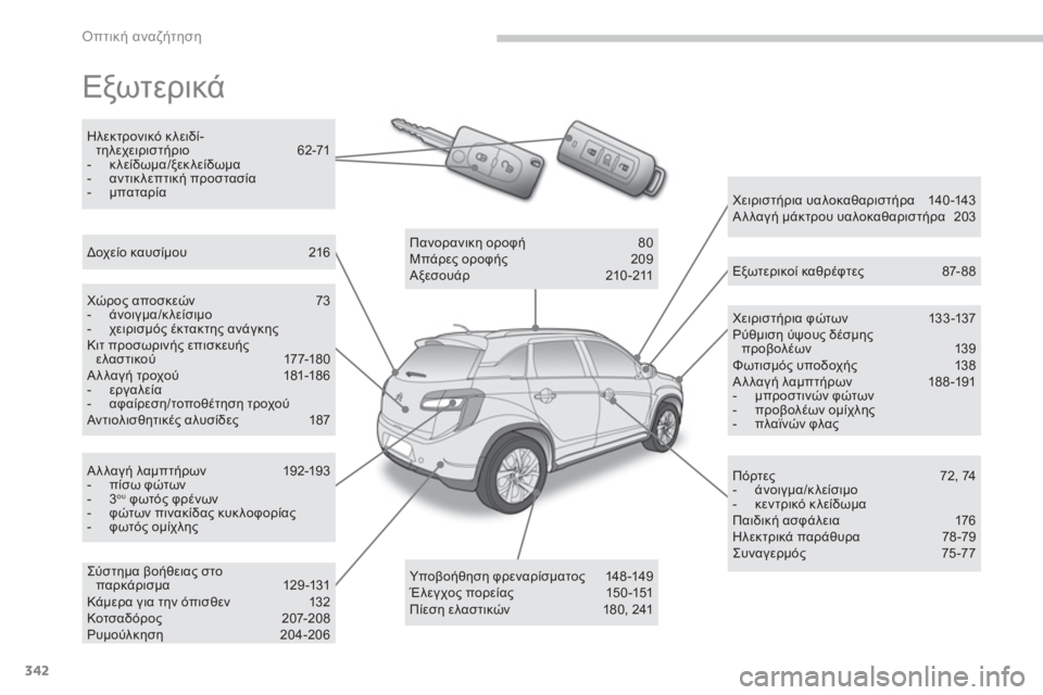CITROEN C4 AIRCROSS 2014 ΟΔΗΓΌΣ ΧΡΉΣΗΣ (in Greek) 342
Οπτική αναζήτηση
Εξωτερικά
Χειριστήρια φώτων 13 3 -137
Ρύθμιση ύψους δέσμης
προβολέων 13 9
Φωτισμός υπ CITROEN C4 AIRCROSS 2014 ΟΔΗΓΌΣ ΧΡΉΣΗΣ (in Greek) 342
Οπτική αναζήτηση
Εξωτερικά
Χειριστήρια φώτων 13 3 -137
Ρύθμιση ύψους δέσμης
προβολέων 13 9
Φωτισμός υπ