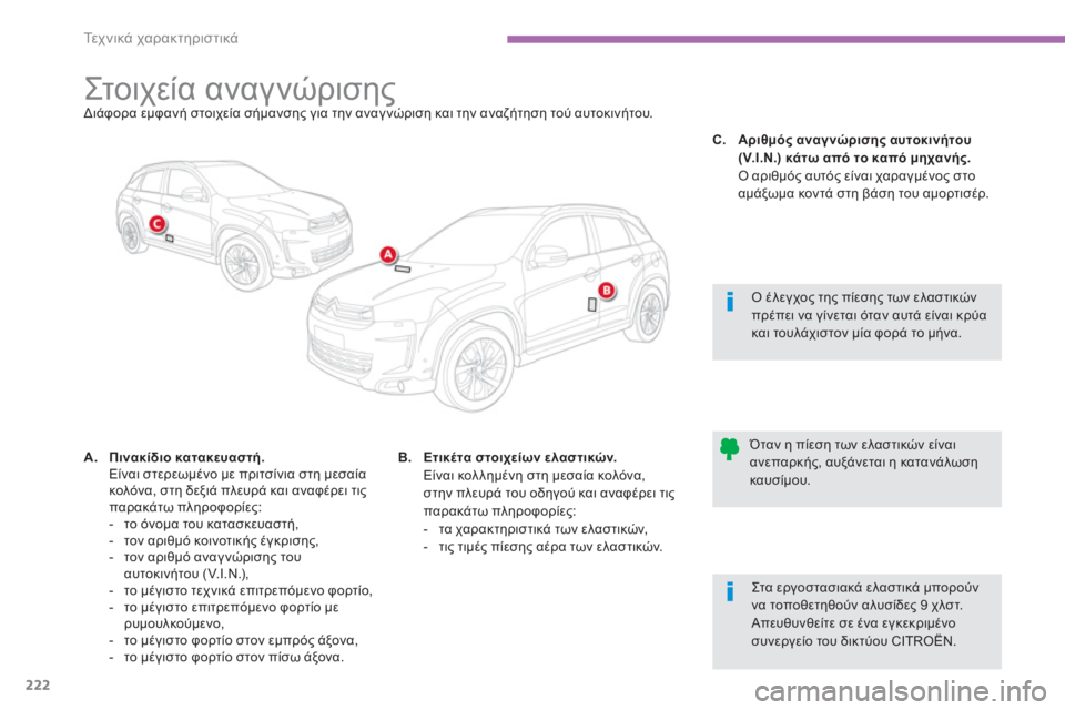 CITROEN C4 AIRCROSS 2013 ΟΔΗΓΌΣ ΧΡΉΣΗΣ (in Greek) 222
Τε χ ν ι κ ά χαρακτηριστικά
Στ ο ι χε ί α αναγνώρισης
Διάφορα εμφανή στοιχεία σήμανσ CITROEN C4 AIRCROSS 2013 ΟΔΗΓΌΣ ΧΡΉΣΗΣ (in Greek) 222
Τε χ ν ι κ ά χαρακτηριστικά
Στ ο ι χε ί α αναγνώρισης
Διάφορα εμφανή στοιχεία σήμανσ