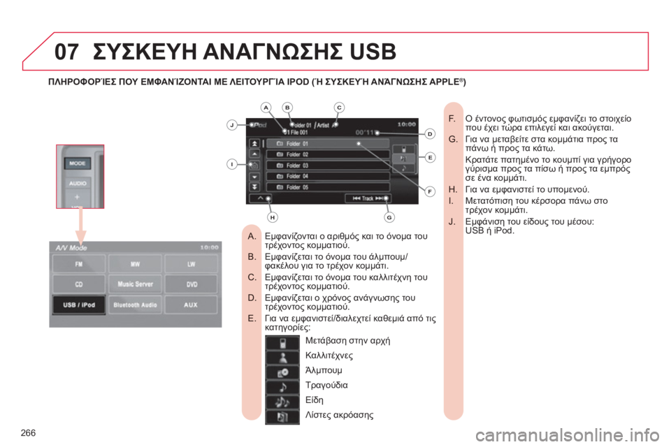 CITROEN C4 AIRCROSS 2013 ΟΔΗΓΌΣ ΧΡΉΣΗΣ (in Greek) 266
07ΣΥΣΚΕΥΗ ΑΝΑΓΝΩΣΗΣ USB
Εμφανίζονται ο αριθμός και το όνομα του
A. τρέχοντος κομματιού.
Εμφανίζεται το όν CITROEN C4 AIRCROSS 2013 ΟΔΗΓΌΣ ΧΡΉΣΗΣ (in Greek) 266
07ΣΥΣΚΕΥΗ ΑΝΑΓΝΩΣΗΣ USB
Εμφανίζονται ο αριθμός και το όνομα του
A. τρέχοντος κομματιού.
Εμφανίζεται το όν