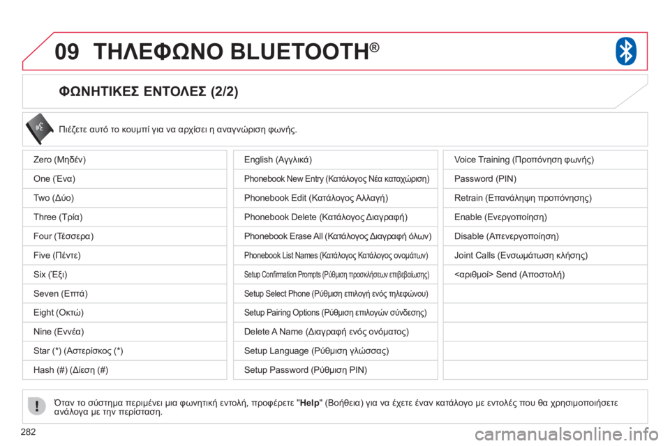CITROEN C4 AIRCROSS 2013 ΟΔΗΓΌΣ ΧΡΉΣΗΣ (in Greek) 282
09ΤΗΛΕΦΩΝΟ BLUETOOTH®
ΦΩΝΗΤΙΚΕΣ ΕΝΤΟΛΕΣ (2/2)
Πιέζετε αυτό το κουμπί για να αρχίσει η αναγνώριση φωνής.
Όταν CITROEN C4 AIRCROSS 2013 ΟΔΗΓΌΣ ΧΡΉΣΗΣ (in Greek) 282
09ΤΗΛΕΦΩΝΟ BLUETOOTH®
ΦΩΝΗΤΙΚΕΣ ΕΝΤΟΛΕΣ (2/2)
Πιέζετε αυτό το κουμπί για να αρχίσει η αναγνώριση φωνής.
Όταν