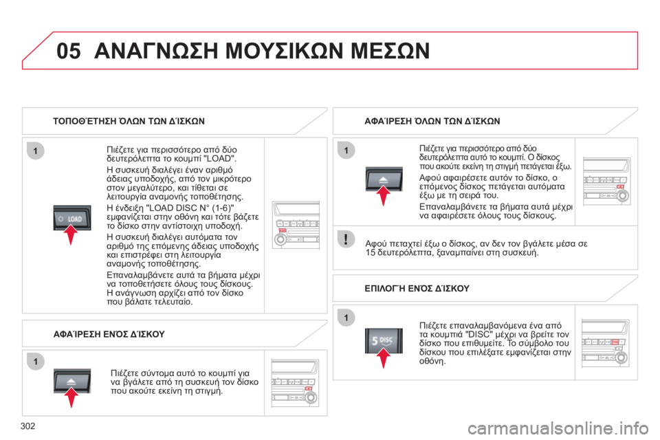 CITROEN C4 AIRCROSS 2013 ΟΔΗΓΌΣ ΧΡΉΣΗΣ (in Greek) 302
05
1
1
1
1
ΑΝΑΓΝΩΣΗ ΜΟΥΣΙΚΩΝ ΜΕΣΩΝ
ΤΟΠΟΘΈΤΗΣΗ ΌΛΩΝ ΤΩΝ ΔΊΣΚΩΝ
Πιέ
ζετε για περισσότερο από δύο
δευτερόλεπτα CITROEN C4 AIRCROSS 2013 ΟΔΗΓΌΣ ΧΡΉΣΗΣ (in Greek) 302
05
1
1
1
1
ΑΝΑΓΝΩΣΗ ΜΟΥΣΙΚΩΝ ΜΕΣΩΝ
ΤΟΠΟΘΈΤΗΣΗ ΌΛΩΝ ΤΩΝ ΔΊΣΚΩΝ
Πιέ
ζετε για περισσότερο από δύο
δευτερόλεπτα