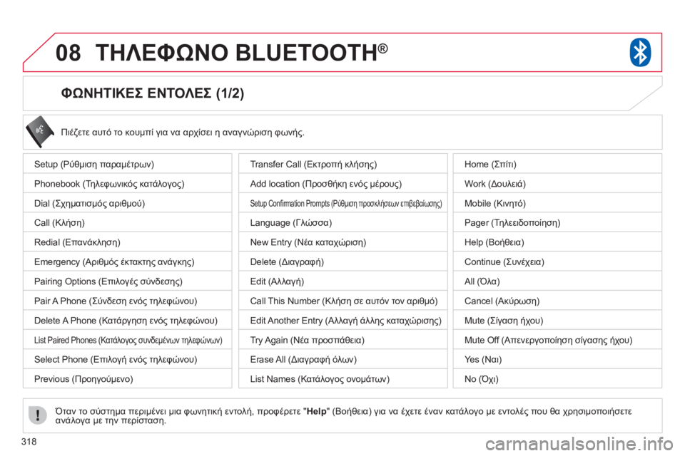 CITROEN C4 AIRCROSS 2013 ΟΔΗΓΌΣ ΧΡΉΣΗΣ (in Greek) 318
08ΤΗΛΕΦΩΝΟ BLUETOOTH®
ΦΩΝΗΤΙΚΕΣ ΕΝΤΟΛΕΣ (1/2)
Setup (Ρύθμιση παραμέτρων)
Phonebook
(Τηλεφωνικός κατάλο CITROEN C4 AIRCROSS 2013 ΟΔΗΓΌΣ ΧΡΉΣΗΣ (in Greek) 318
08ΤΗΛΕΦΩΝΟ BLUETOOTH®
ΦΩΝΗΤΙΚΕΣ ΕΝΤΟΛΕΣ (1/2)
Setup (Ρύθμιση παραμέτρων)
Phonebook
(Τηλεφωνικός κατάλο