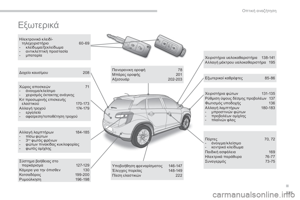 CITROEN C4 AIRCROSS 2013  ΟΔΗΓΌΣ ΧΡΉΣΗΣ (in Greek) .
325
Οπτική αναζήτηση
 
Εξωτερικά 
 
Χειριστήρια φώτων 131-13 5 Ρύθμιση ύψους δέσμης προβολέων 137 Φωτισμός υποδοχής