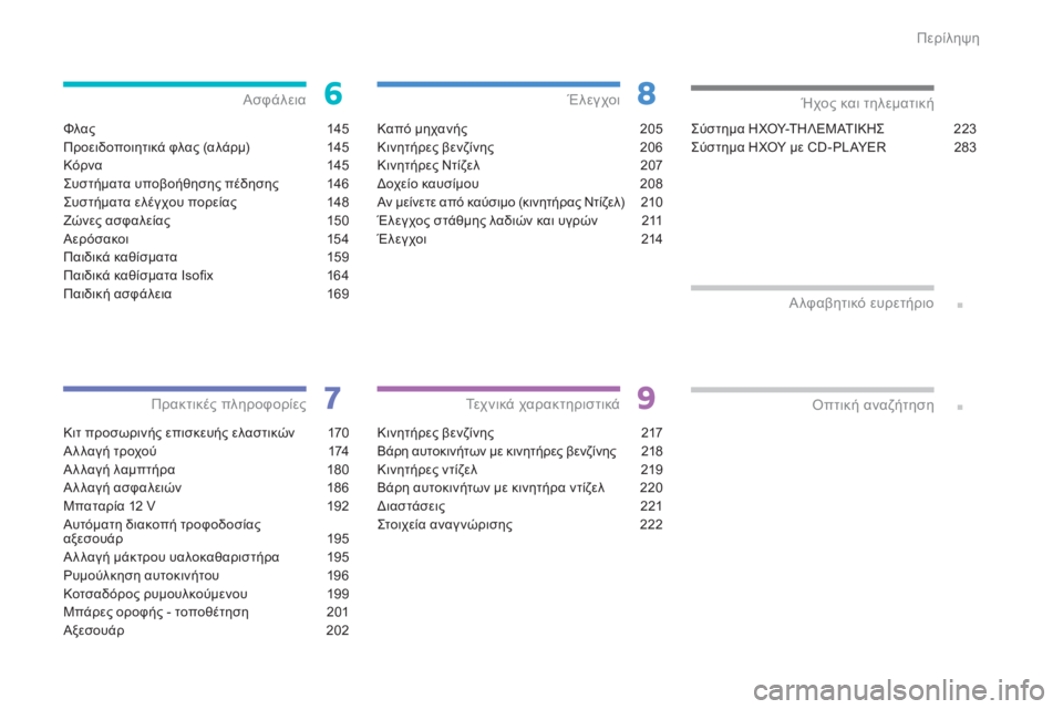 CITROEN C4 AIRCROSS 2013  ΟΔΗΓΌΣ ΧΡΉΣΗΣ (in Greek) Περίληψη
Φλας 145
Προειδοποιητικά φλας (αλάρμ) 145
Κόρνα 145
Συστήματα υποβοήθησης πέδησης 146
Συστήματα ελέγχου π�