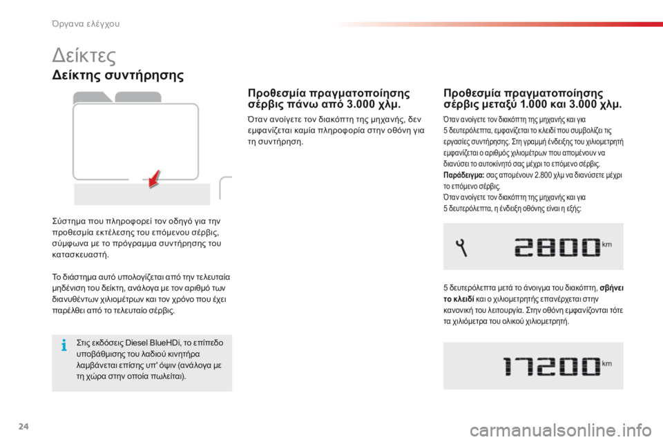 CITROEN C4 CACTUS 2018 ΟΔΗΓΌΣ ΧΡΉΣΗΣ (in Greek) 24
C4-cactus_el_Chap01_Instruments-de-bord_ed01-2016
Δείκτης συντήρησης
ςύστημα που πληροφορεί τον οδηγό για την
προθεσμία εκτέλεση CITROEN C4 CACTUS 2018 ΟΔΗΓΌΣ ΧΡΉΣΗΣ (in Greek) 24
C4-cactus_el_Chap01_Instruments-de-bord_ed01-2016
Δείκτης συντήρησης
ςύστημα που πληροφορεί τον οδηγό για την
προθεσμία εκτέλεση