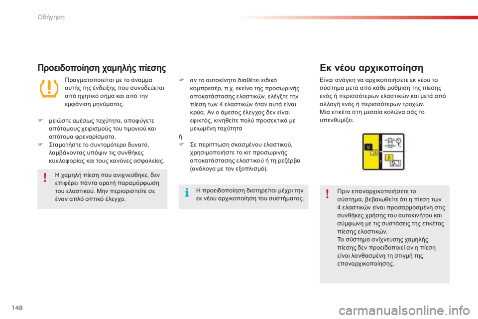 CITROEN C4 CACTUS 2016  ΟΔΗΓΌΣ ΧΡΉΣΗΣ (in Greek) 148
C4-cactus_el_Chap06_conduite_ed01-2015
Προειδοποίηση χαμηλής πίεσηςΕκ νέου αρχικοποίηση
Πριν επαναρχικοποιήσετε το 
σύστημ