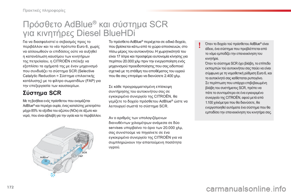 CITROEN C4 CACTUS 2016 ΟΔΗΓΌΣ ΧΡΉΣΗΣ (in Greek) 172
C4-cactus_el_Chap07_info-pratiques_ed01-2015
Πρόσθετο AdBlue® και σύστημα SCR
για κινητήρες Diesel BlueHDi
για να διασφαλιστεί ο σεβασμός CITROEN C4 CACTUS 2016 ΟΔΗΓΌΣ ΧΡΉΣΗΣ (in Greek) 172
C4-cactus_el_Chap07_info-pratiques_ed01-2015
Πρόσθετο AdBlue® και σύστημα SCR
για κινητήρες Diesel BlueHDi
για να διασφαλιστεί ο σεβασμός