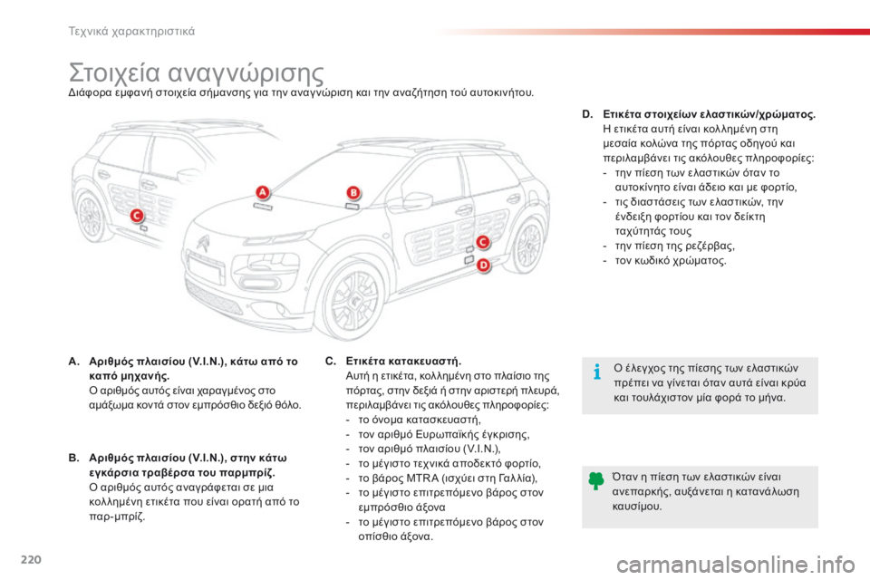 CITROEN C4 CACTUS 2016 ΟΔΗΓΌΣ ΧΡΉΣΗΣ (in Greek) 220
C4-cactus_el_Chap09_caracteristiques-techniques_ed01-2015
ςτοιχεία αναγνώρισηςδιάφορα εμφανή στοιχεία σήμανσης για την αναγ νώριση CITROEN C4 CACTUS 2016 ΟΔΗΓΌΣ ΧΡΉΣΗΣ (in Greek) 220
C4-cactus_el_Chap09_caracteristiques-techniques_ed01-2015
ςτοιχεία αναγνώρισηςδιάφορα εμφανή στοιχεία σήμανσης για την αναγ νώριση