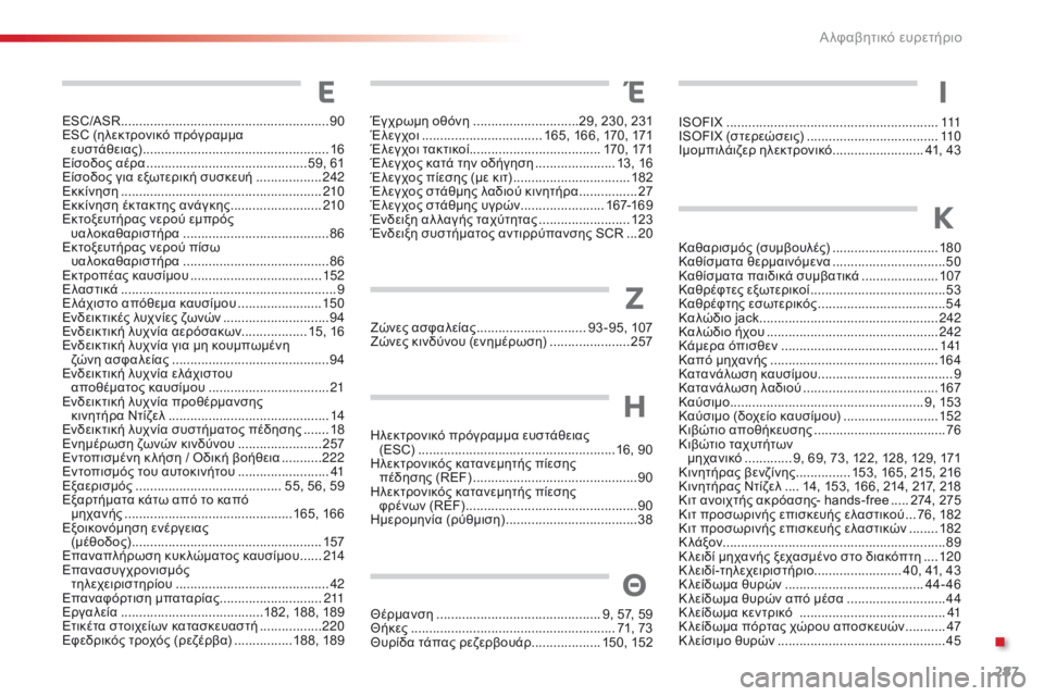CITROEN C4 CACTUS 2016 ΟΔΗΓΌΣ ΧΡΉΣΗΣ (in Greek) 287
C4-cactus_el_Chap11_index-alpha_ed01-2015
ΙSOFIX ..........................................................111
Ι SOFIX (στερεώσεις) .................................... 11 0
Ι
μομ CITROEN C4 CACTUS 2016 ΟΔΗΓΌΣ ΧΡΉΣΗΣ (in Greek) 287
C4-cactus_el_Chap11_index-alpha_ed01-2015
ΙSOFIX ..........................................................111
Ι SOFIX (στερεώσεις) .................................... 11 0
Ι
μομ