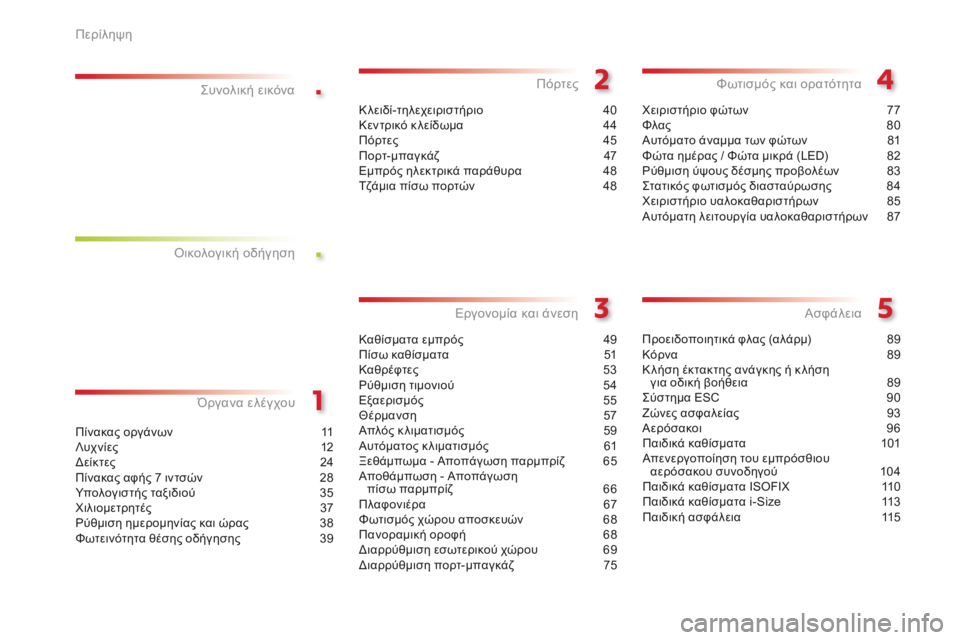 CITROEN C4 CACTUS 2016  ΟΔΗΓΌΣ ΧΡΉΣΗΣ (in Greek) .
.
C4-cactus_el_Chap00a_sommaire_ed01-2015
Πίνακας οργάνων 11
Λ υ χ ν ίες 12δε

ίκτες
 24
Π

ίνακας αφής 7 ιντσών
 28
Υ

πολογιστής ταξιδ�
