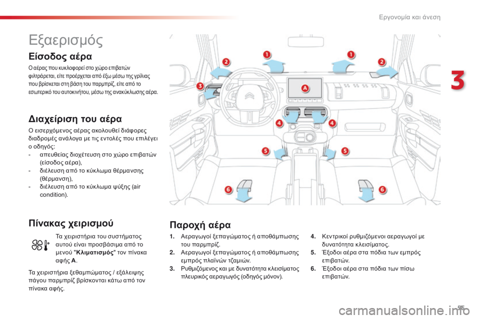 CITROEN C4 CACTUS 2016 ΟΔΗΓΌΣ ΧΡΉΣΗΣ (in Greek) 55
C4-cactus_el_Chap03_Ergonomie-et-confort_ed01-2015
Εξαερισμός
Είσοδος αέρα
ό αέρας που κυκ λοφορεί στο χώρο επιβατών
φι λτράρεται, CITROEN C4 CACTUS 2016 ΟΔΗΓΌΣ ΧΡΉΣΗΣ (in Greek) 55
C4-cactus_el_Chap03_Ergonomie-et-confort_ed01-2015
Εξαερισμός
Είσοδος αέρα
ό αέρας που κυκ λοφορεί στο χώρο επιβατών
φι λτράρεται,