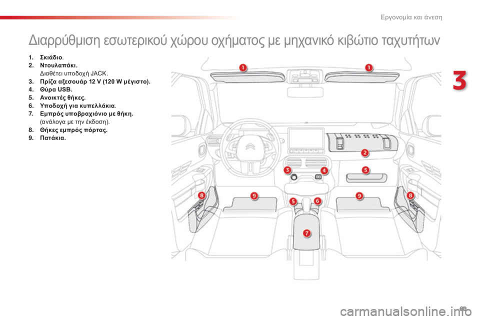 CITROEN C4 CACTUS 2016 ΟΔΗΓΌΣ ΧΡΉΣΗΣ (in Greek) 69
C4-cactus_el_Chap03_Ergonomie-et-confort_ed01-2015
διαρρύθμιση εσωτερικού χώρου οχήματος με μηχανικό κιβώτιο ταχυτήτων
1. Σκιάδιο. CITROEN C4 CACTUS 2016 ΟΔΗΓΌΣ ΧΡΉΣΗΣ (in Greek) 69
C4-cactus_el_Chap03_Ergonomie-et-confort_ed01-2015
διαρρύθμιση εσωτερικού χώρου οχήματος με μηχανικό κιβώτιο ταχυτήτων
1. Σκιάδιο.