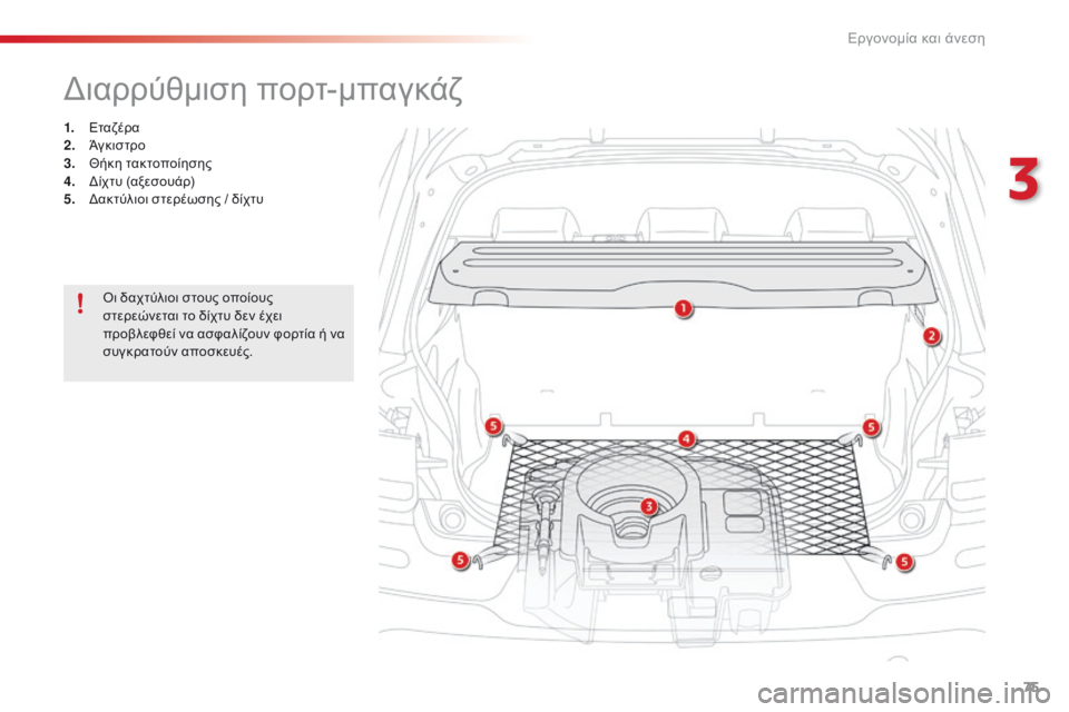 CITROEN C4 CACTUS 2016 ΟΔΗΓΌΣ ΧΡΉΣΗΣ (in Greek) 75
C4-cactus_el_Chap03_Ergonomie-et-confort_ed01-2015
διαρρύθμιση πορτ-μπαγκάζ
1. Εταζέρα
2. Άγκ ισ τρο
3.
Θήκ
η τακτοποίησης
4.
δίχ
τυ ( CITROEN C4 CACTUS 2016 ΟΔΗΓΌΣ ΧΡΉΣΗΣ (in Greek) 75
C4-cactus_el_Chap03_Ergonomie-et-confort_ed01-2015
διαρρύθμιση πορτ-μπαγκάζ
1. Εταζέρα
2. Άγκ ισ τρο
3.
Θήκ
η τακτοποίησης
4.
δίχ
τυ (