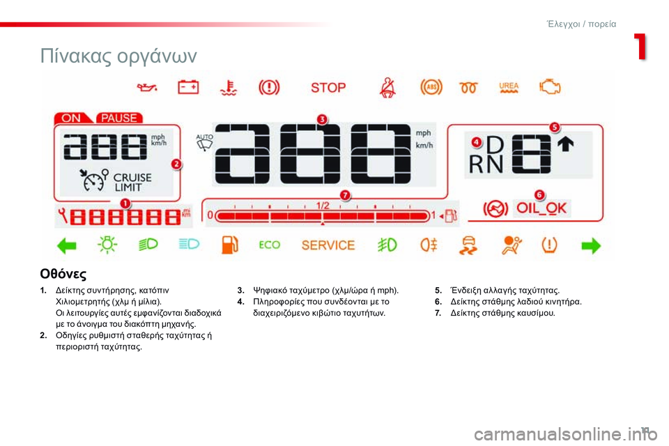 CITROEN C4 CACTUS 2015 ΟΔΗΓΌΣ ΧΡΉΣΗΣ (in Greek) 11
C4-cactus_el_Chap01_controle-de-marche_ed02-2014
Πίνακας οργάνων
1. δείκτης συντήρησης, κατόπιν χιλιομετρητής (χλμ ή μίλια).
ό
ι
CITROEN C4 CACTUS 2015 ΟΔΗΓΌΣ ΧΡΉΣΗΣ (in Greek) 11
C4-cactus_el_Chap01_controle-de-marche_ed02-2014
Πίνακας οργάνων
1. δείκτης συντήρησης, κατόπιν χιλιομετρητής (χλμ ή μίλια).
ό
ι