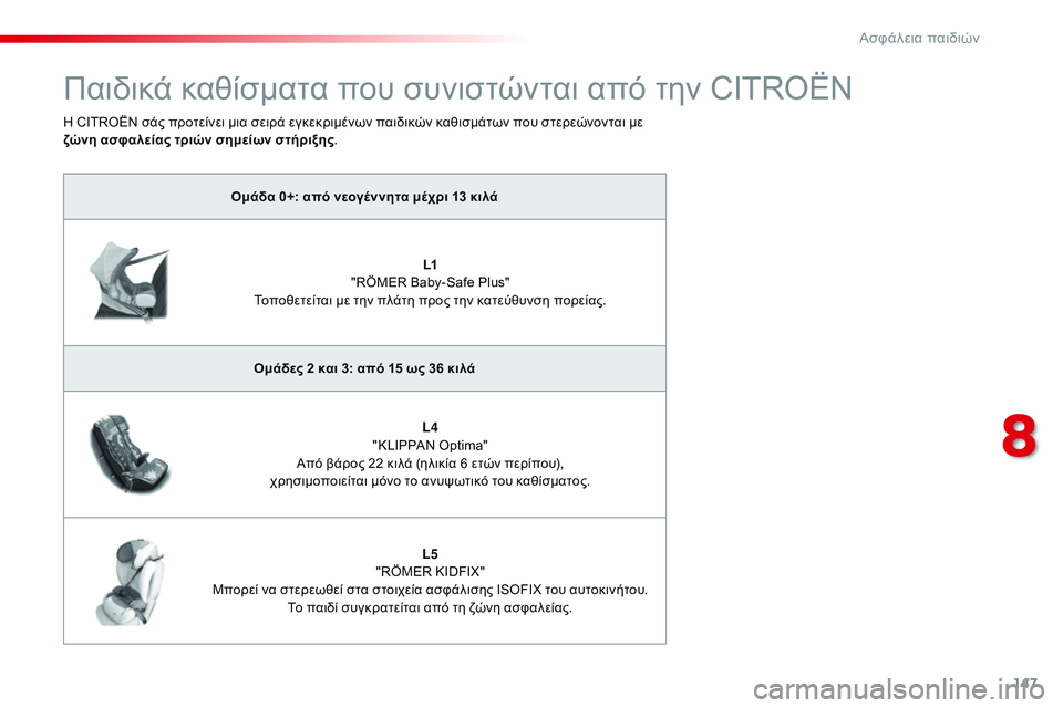 CITROEN C4 CACTUS 2015 ΟΔΗΓΌΣ ΧΡΉΣΗΣ (in Greek) 147
C4-cactus_el_Chap08_securite-enfants_ed02-2014
Παιδικά καθίσματα που συνιστώνται από την CITROËN
Ομάδα 0+: από νεογέννητα μέχρι 13 κι CITROEN C4 CACTUS 2015 ΟΔΗΓΌΣ ΧΡΉΣΗΣ (in Greek) 147
C4-cactus_el_Chap08_securite-enfants_ed02-2014
Παιδικά καθίσματα που συνιστώνται από την CITROËN
Ομάδα 0+: από νεογέννητα μέχρι 13 κι