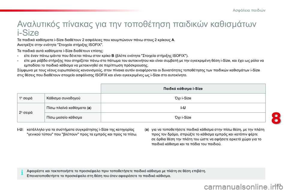 CITROEN C4 CACTUS 2015 ΟΔΗΓΌΣ ΧΡΉΣΗΣ (in Greek) 153
C4-cactus_el_Chap08_securite-enfants_ed02-2014
Αναλυτικός πίνακας για την τοποθέτηση παιδικών καθισμάτων
i-Size
Τα παιδικά καθίσμ CITROEN C4 CACTUS 2015 ΟΔΗΓΌΣ ΧΡΉΣΗΣ (in Greek) 153
C4-cactus_el_Chap08_securite-enfants_ed02-2014
Αναλυτικός πίνακας για την τοποθέτηση παιδικών καθισμάτων
i-Size
Τα παιδικά καθίσμ