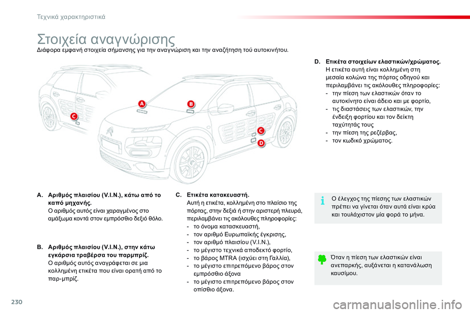CITROEN C4 CACTUS 2015 ΟΔΗΓΌΣ ΧΡΉΣΗΣ (in Greek) 230
C4-cactus_el_Chap11_caracteristiques-techniques_ed02-2014
ςτοιχεία αναγνώρισηςδιάφορα εμφανή στοιχεία σήμανσης για την αναγ νώριση CITROEN C4 CACTUS 2015 ΟΔΗΓΌΣ ΧΡΉΣΗΣ (in Greek) 230
C4-cactus_el_Chap11_caracteristiques-techniques_ed02-2014
ςτοιχεία αναγνώρισηςδιάφορα εμφανή στοιχεία σήμανσης για την αναγ νώριση