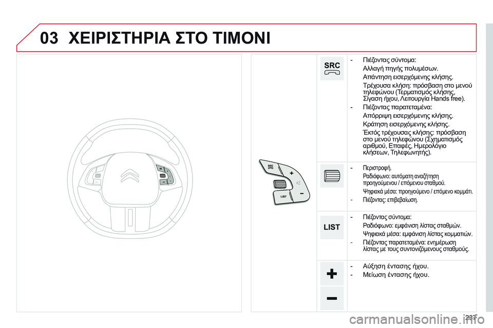 CITROEN C4 CACTUS 2015 ΟΔΗΓΌΣ ΧΡΉΣΗΣ (in Greek) 03
237
ΧΕΙΡΙΣΤΗΡΙΑ ΣΤΟ ΤΙΜΟΝΙ
- Πιέζοντας σύντομα:
Αλλ
αγή πηγής πολυμέσων.
Απ
άντηση εισερχόμενης κλήσης.
Τρέ CITROEN C4 CACTUS 2015 ΟΔΗΓΌΣ ΧΡΉΣΗΣ (in Greek) 03
237
ΧΕΙΡΙΣΤΗΡΙΑ ΣΤΟ ΤΙΜΟΝΙ
- Πιέζοντας σύντομα:
Αλλ
αγή πηγής πολυμέσων.
Απ
άντηση εισερχόμενης κλήσης.
Τρέ