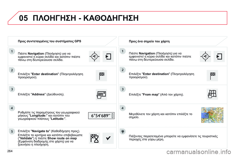 CITROEN C4 CACTUS 2015  ΟΔΗΓΌΣ ΧΡΉΣΗΣ (in Greek) 05
Προς συντεταγμένες του συστήματος GPSΠρος ένα σημείο του χάρτη
Επιλέξτε " Enter destination " (Πληκτρολόγηση 
προ