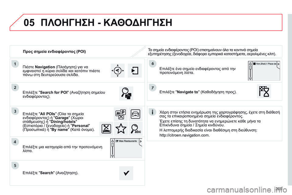 CITROEN C4 CACTUS 2015  ΟΔΗΓΌΣ ΧΡΉΣΗΣ (in Greek) 05
265
Προς σημεία ενδιαφέροντος (POI)
Τα σημεία ενδιαφέροντος (POI) επισημαίνουν όλα τα κοντινά σημεία 
εξυπηρέτησ