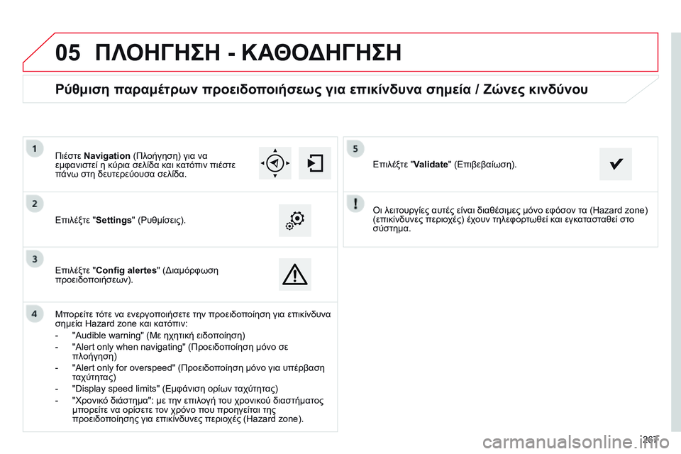 CITROEN C4 CACTUS 2015  ΟΔΗΓΌΣ ΧΡΉΣΗΣ (in Greek)  
05
267
ό

ι λειτουργίες αυτές είναι διαθέσιμες μόνο εφόσον τα (Hazard zone) 
(επικίνδυνες περιοχές) έχουν τηλεφορτωθε