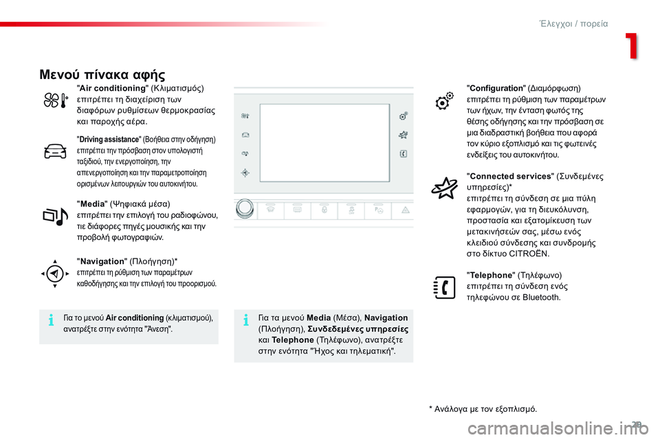 CITROEN C4 CACTUS 2015 ΟΔΗΓΌΣ ΧΡΉΣΗΣ (in Greek) 29
C4-cactus_el_Chap01_controle-de-marche_ed02-2014
* Ανάλογα με τον εξοπλισμό.
"
Air conditioning " (Kλιματισμός)
επιτρέπει τη διαχείριση CITROEN C4 CACTUS 2015 ΟΔΗΓΌΣ ΧΡΉΣΗΣ (in Greek) 29
C4-cactus_el_Chap01_controle-de-marche_ed02-2014
* Ανάλογα με τον εξοπλισμό.
"
Air conditioning " (Kλιματισμός)
επιτρέπει τη διαχείριση